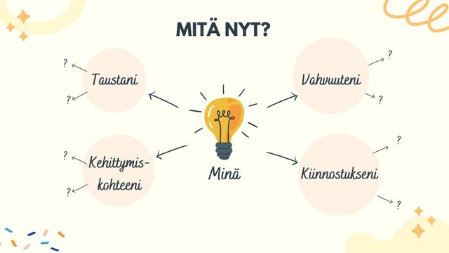 Opisto-opon ohjausvastaanotto - tapahtuman kuva